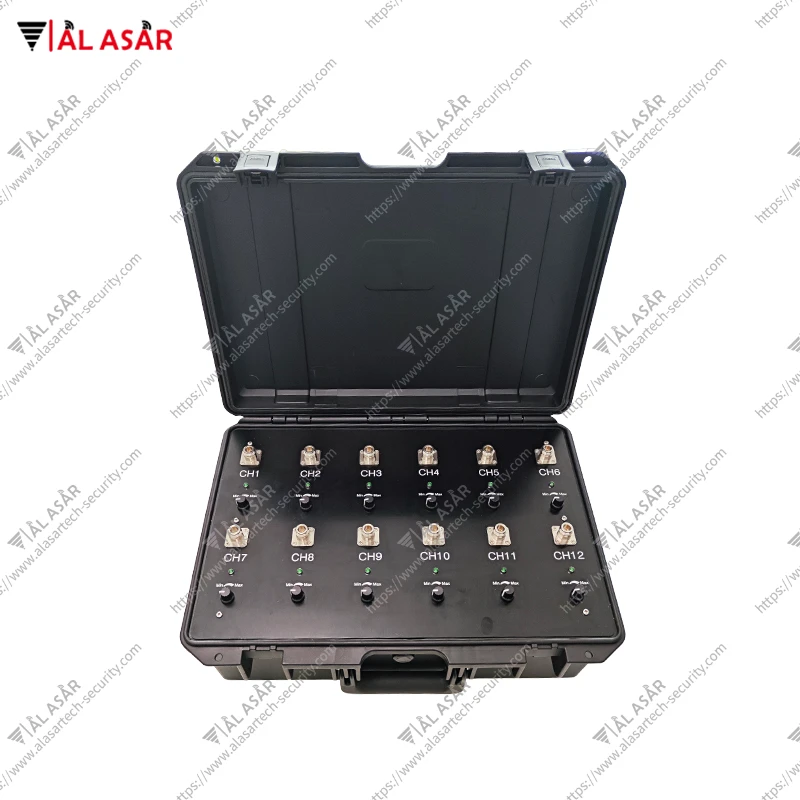 High power portable Jammer